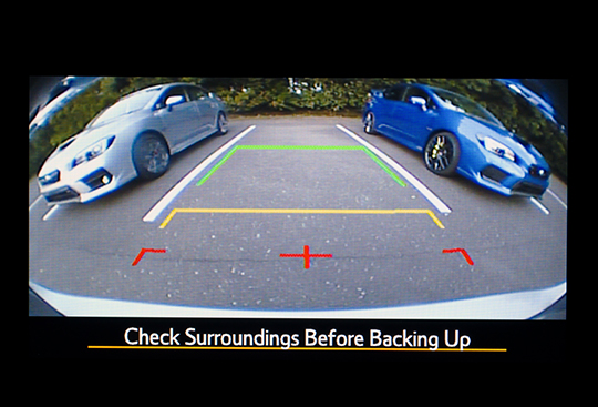 Monitorovanie priestoru pred a za vozidlom<sup>*</sup>