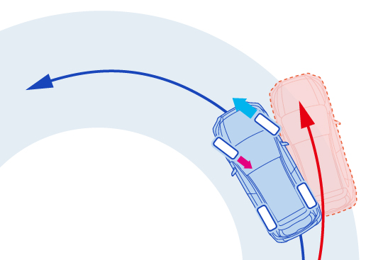Systém riadenia dynamiky vozidla a aktívneho smerovanie krútiaceho momentu