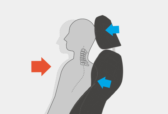 Predné sedadlá s ochranou proti poraneniu krčnej chrbtice
